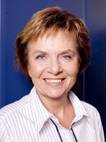 PhDr. Iva Málková